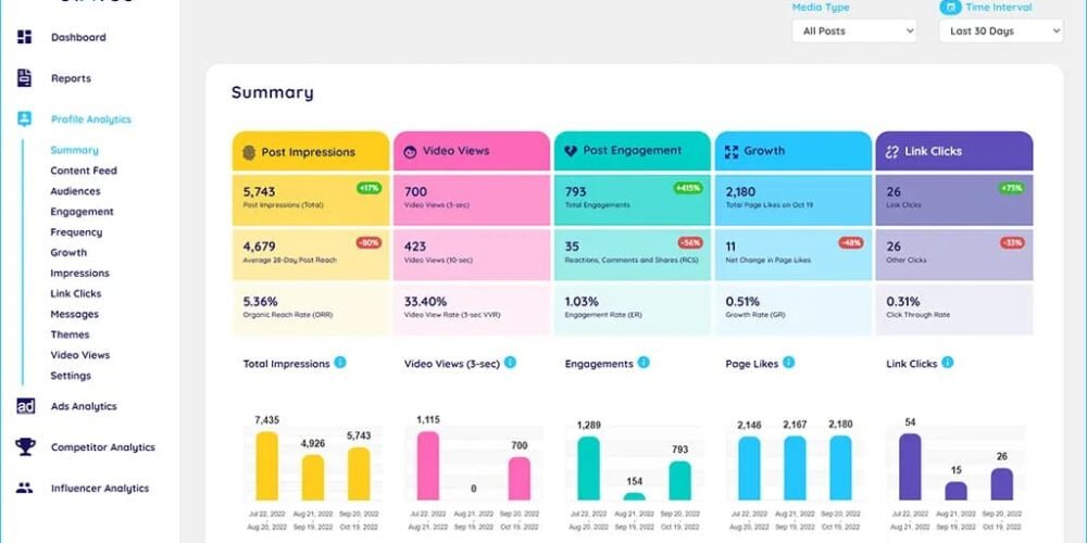 managing social media accounts efficiently